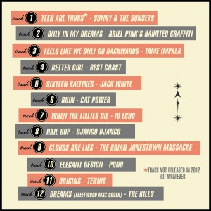 2012mix-web-tracksCZ