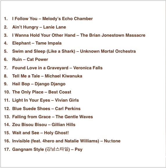Tracklist Ed